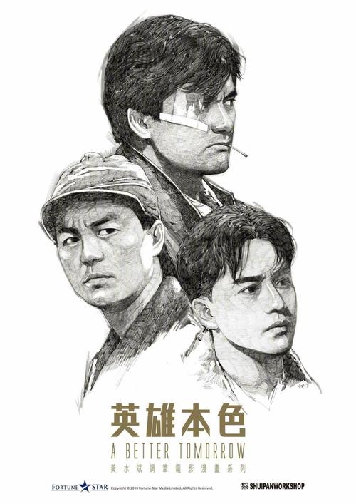 制作拜欧拉大学成绩单